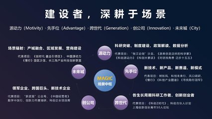 重構(gòu)價值、激發(fā)產(chǎn)業(yè)新動能——WAIC人工智能精英夜話璀璨啟幕